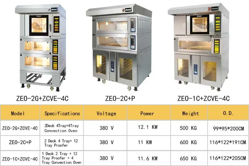 
2 deck 4 tray standard electric and 12 tray proofer bakery machine proofer deck combination oven 
