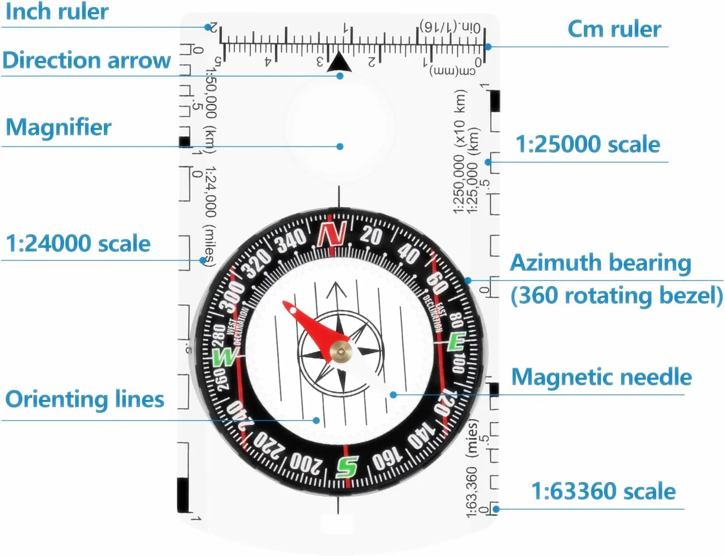 Navigation Backpacking Compass Orienteering Hiking Acrylic Map Ruler Scale Compass Map Reading Compass with Magnifier
