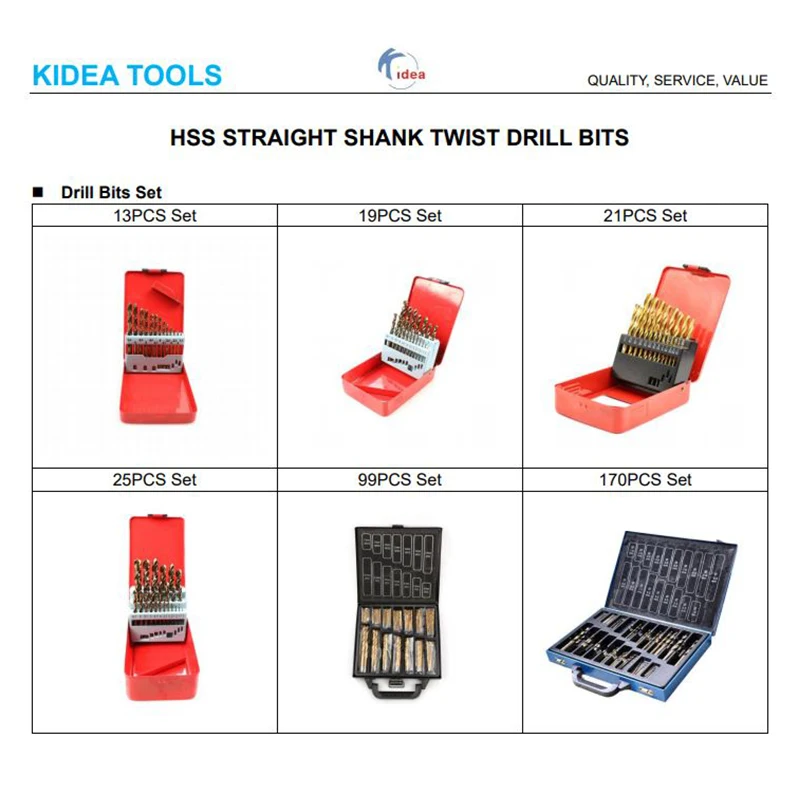 KIDEA TOOLS Factory TOP Quality HSS Cobalt Fully Ground Twist Drill Bit for Hard Metal