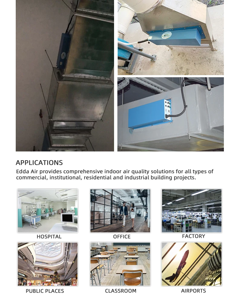 Bipolar Ionizer Plasma Ion Generator HVAC Duct Air Purifier Air Duct Cleaning Equipment for AHU Commercial Residential