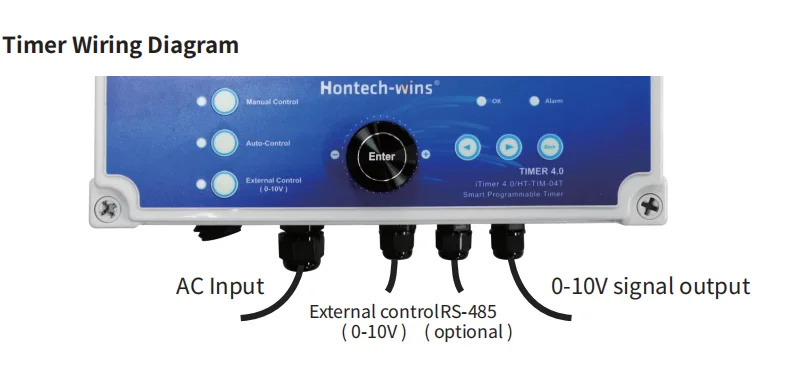 Poultry LED Light Timer 0-10V  Controller Control Panel Dimmable Trailing Edge Phase Control