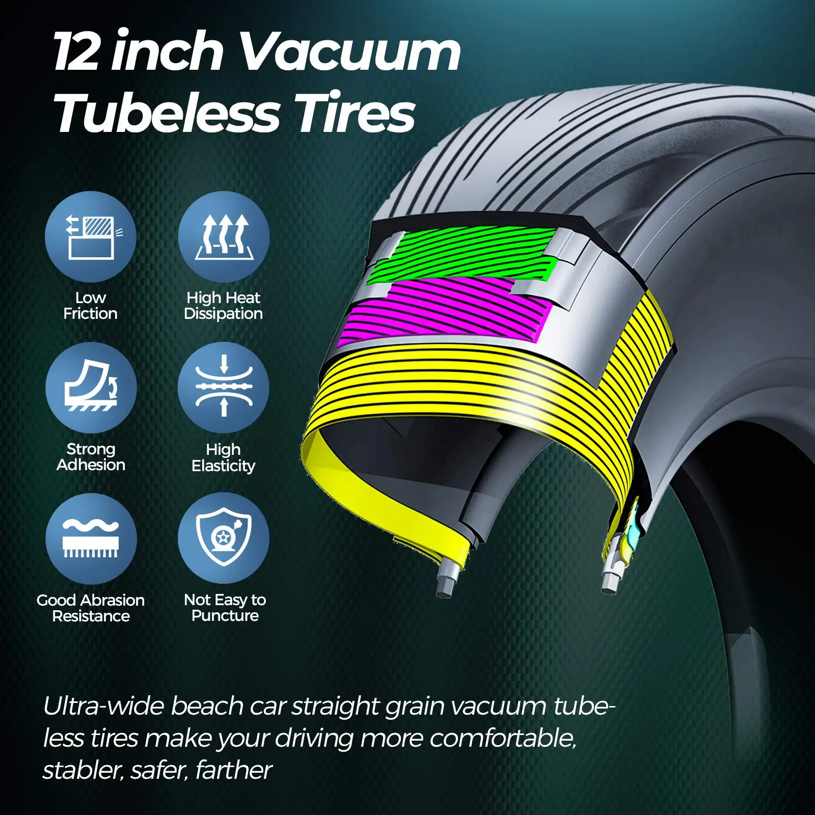 
Hot Sale 60V 30AH Lithium Battery 2000W Motor Electric Scooter adult Citycoco large electric motorcycle 