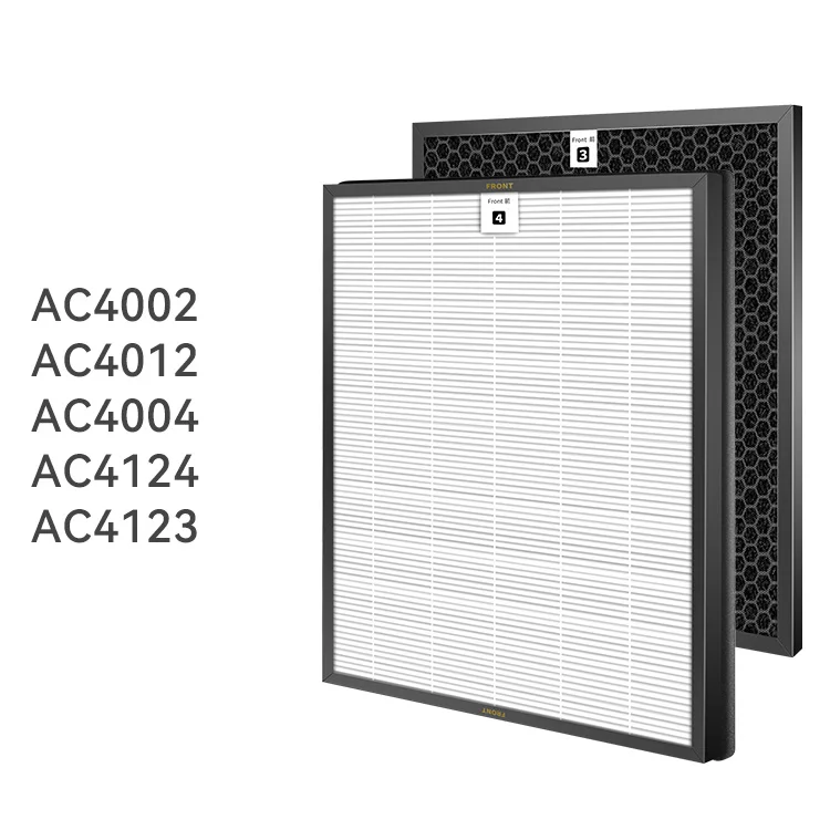 Replacement Pre Filter True Hepa Filter for Philips AC4002 AC4012 AC4004 AC4124 AC4123 Air Purifier Parts