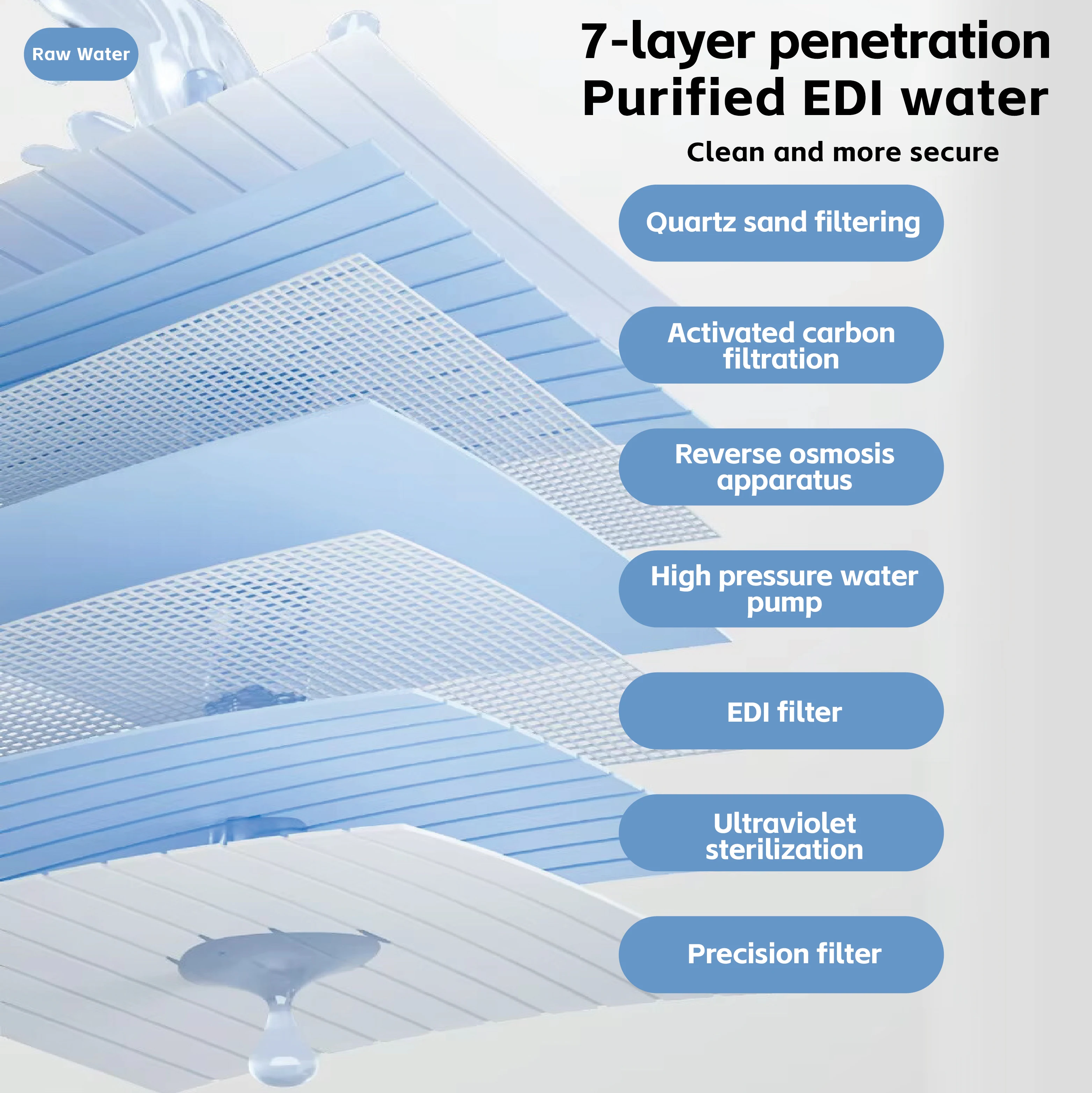 OEM/ODM Customized Wipes Customized Logo Bamboo Fiber Organic Natural floor wipes soothes skin Antibacterial wipes