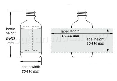 MT-180 Home Use Automatic Rotary Labeling Machine Food Apparel New Improved PLC Engine Pump Beverage Metal Bottles Glass/Paper