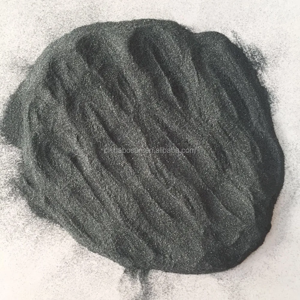 Price of black silicon carbide 150#