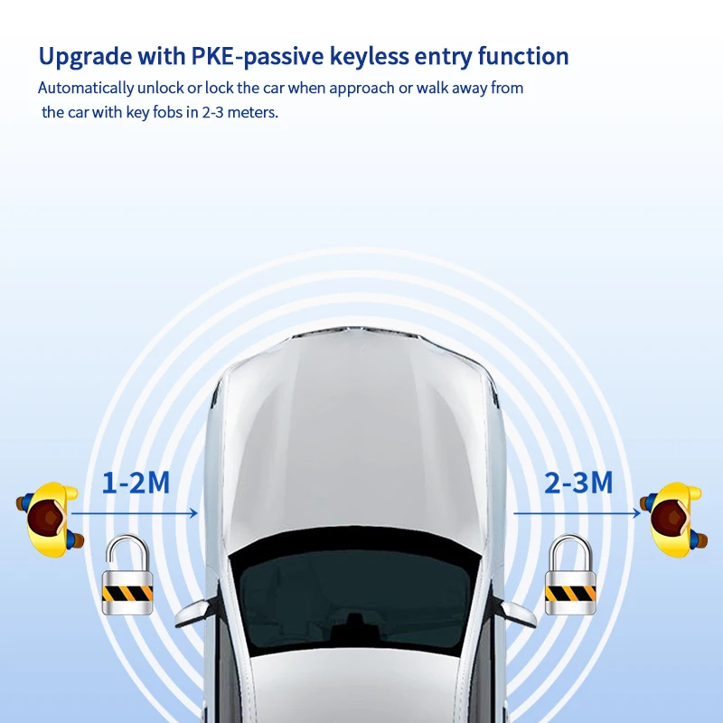 EASYGUARD EC002-FO2 Passive Keyless Entry touch password entry & remote engine start  RFID PKE Car Alarm System