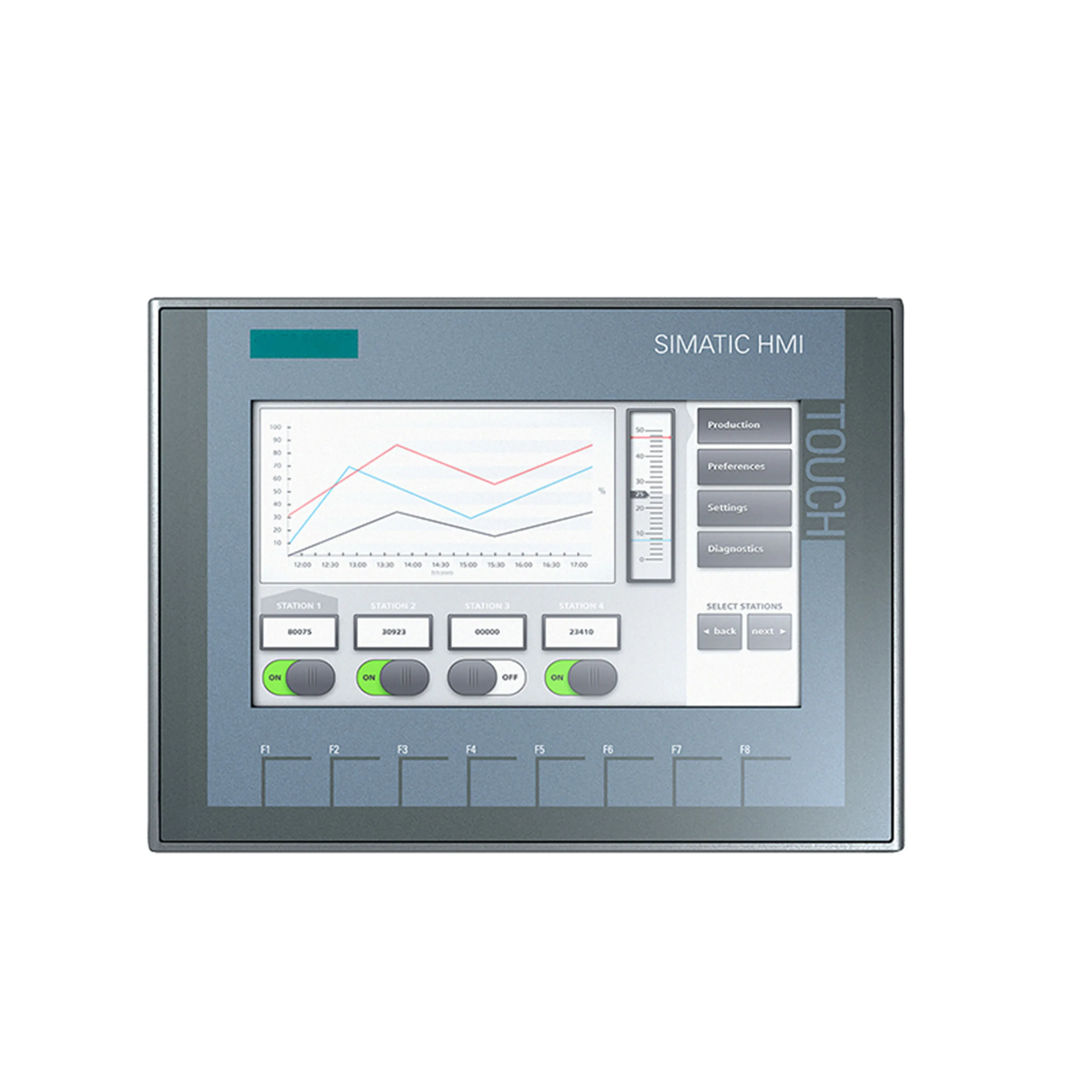 6AV2123-2MB03-0AX0 SIMATIC HMI KTP700 Basic Panel Touch New Original PLC Module Stock In Warehouse