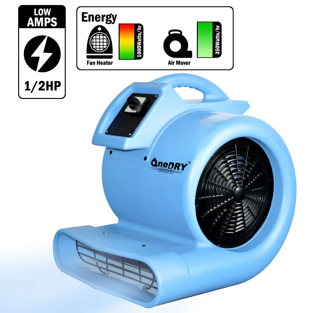 3/4HP low cost and high CFM carpet blower and carpet fan and floor dryer for USA and Australia cleaning and restoration in home