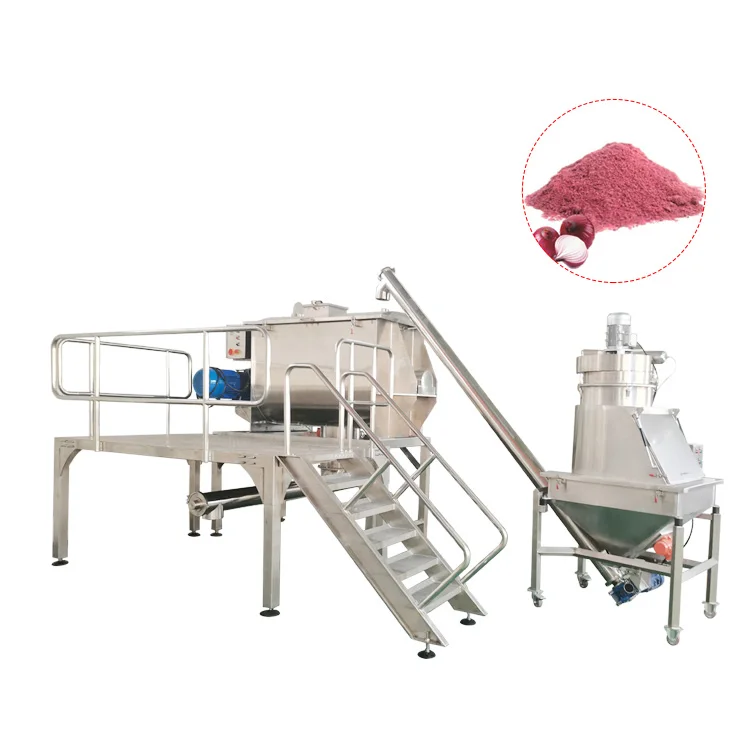 Double Screw Food Grade Type System Powder Blender Ribbon Mixer