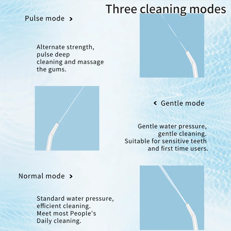 Factory Wholesale Portable Water Flosser Cordless 180ml Tank 3 Modes Oral Cleaner Dental Irrigator with Seat Charge