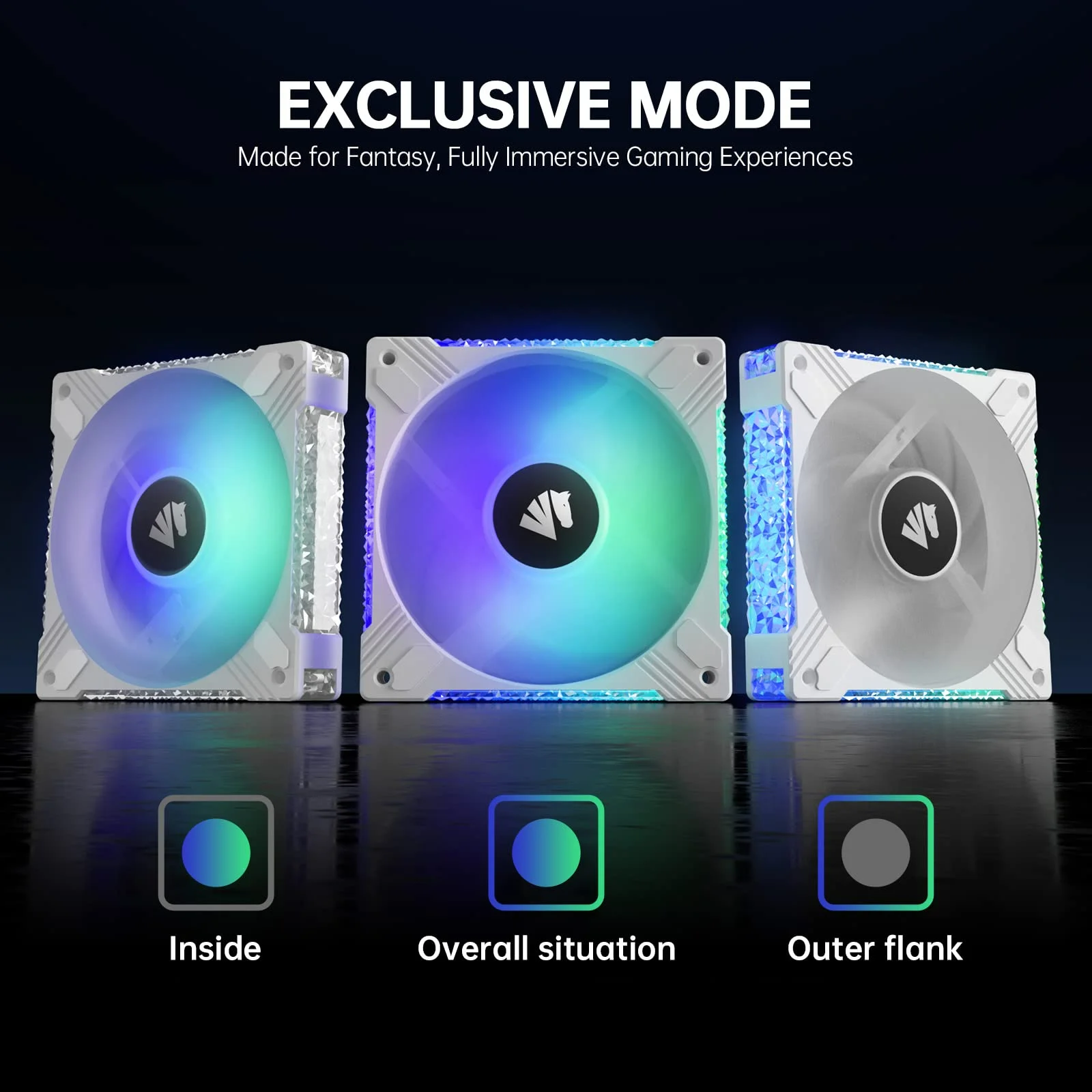 ASIAHORSE | Crystal Frame Computer Case Heatsink Fan Low Noise RGB ARGB CPU Cooler 120X120X25mm for PC Case DIY