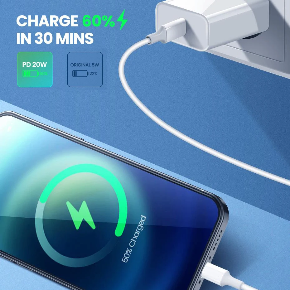 Factory wholesale Original USB C 20W PD Mobile Phone Fast Wall Charger Phone  Mini Travel Charger fast Charging Kit Set