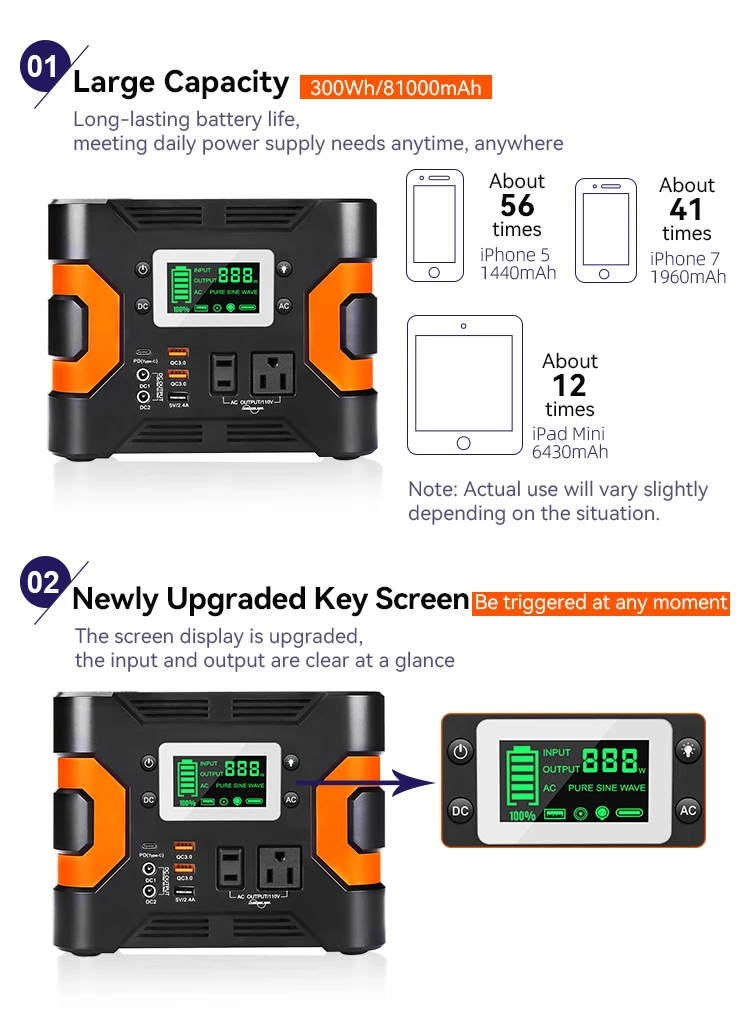 Quality Assurance Powerward Portable Power Station Supply Solar Portable Station Power Bank Peak For Fishing Camping