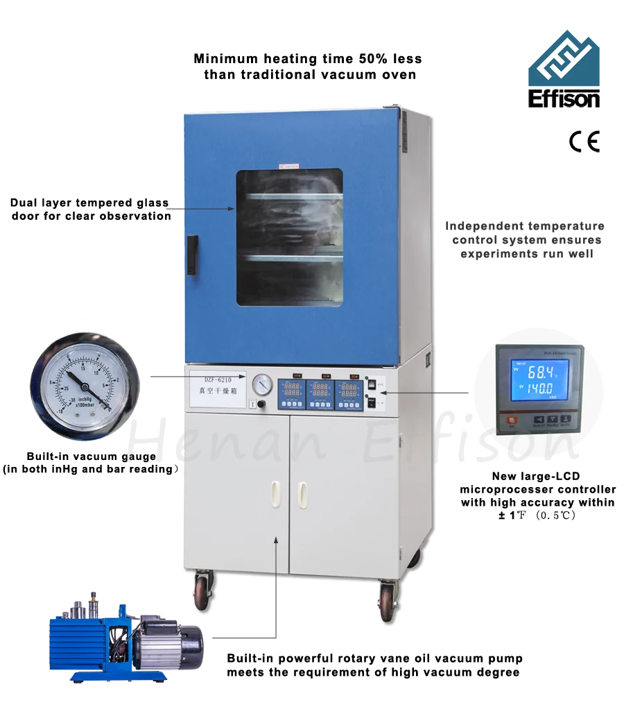 Large Electric Vacuum 210 Liter Laboratory Drying Oven