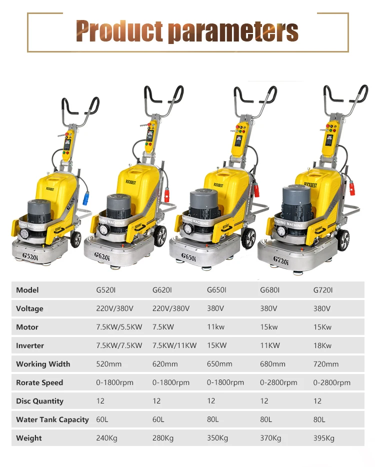 square plate concrete floor grinding polishing machine