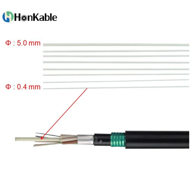Plastic Rod FRP Rod GFRP Rod Central Strength Member for Fiber Optical Cables