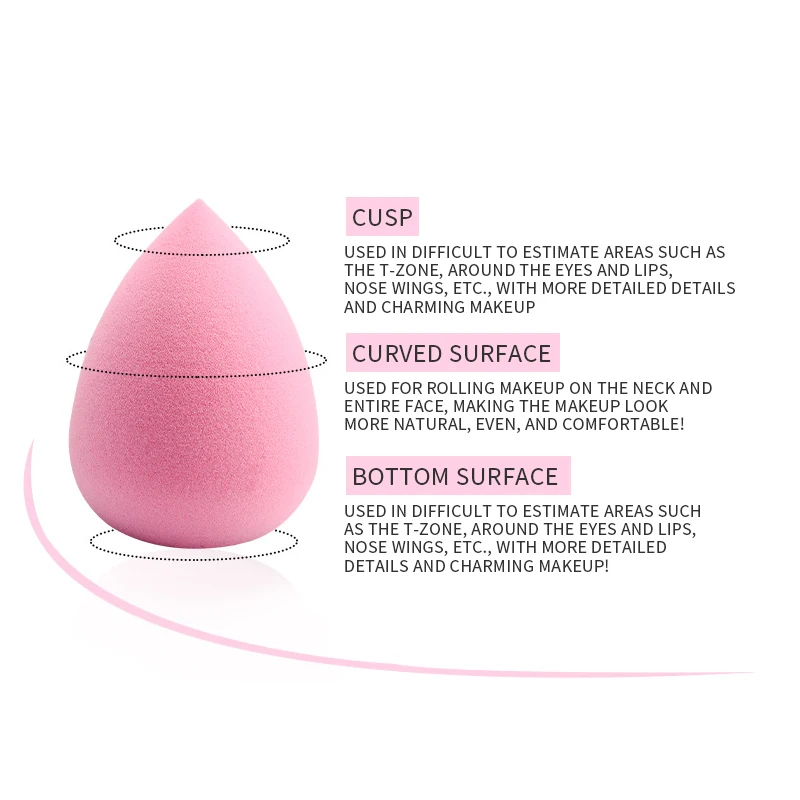Custom Logo Makeup Sponge Colorful Beauty Sponge Blender Makeup Tools with Egg Box