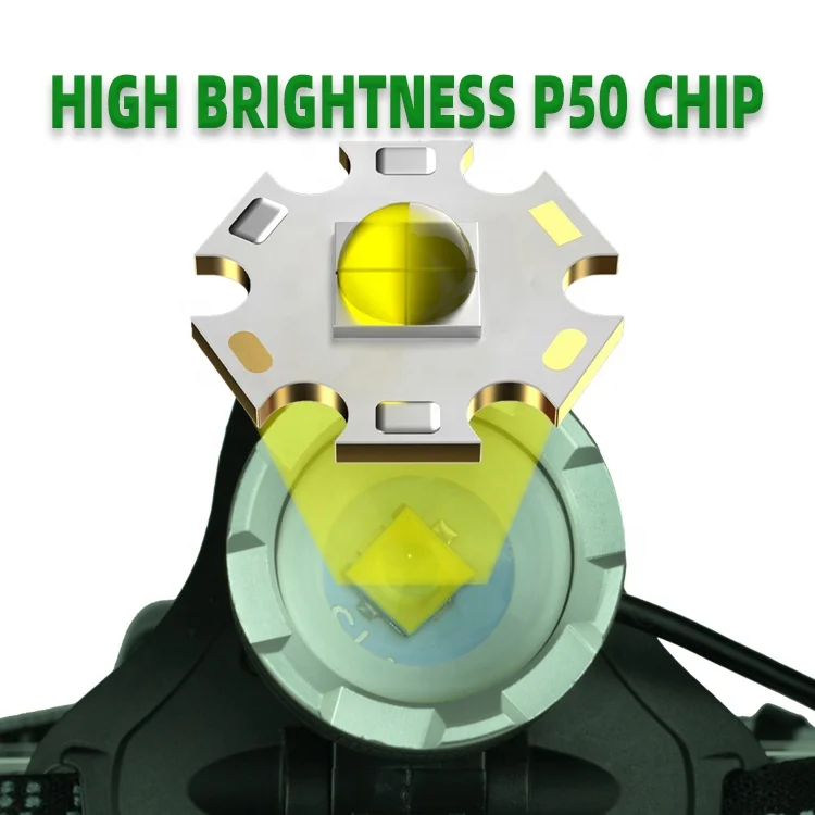 Factory Direct P50 Zoom Headlight Working Light Super Bright led Fishing Camping Retractable Flashlight