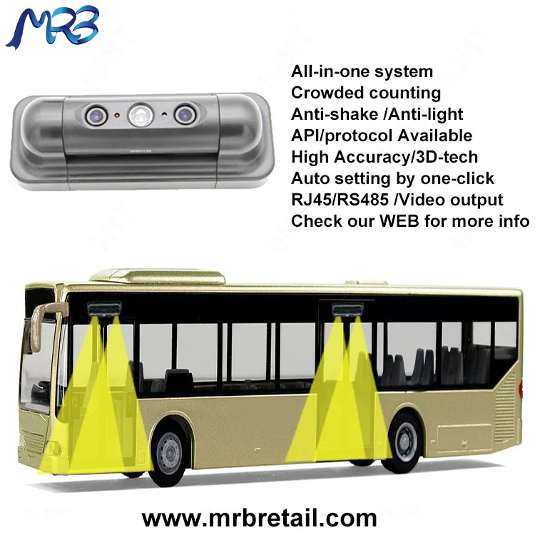 HPC168 Bus People Counter Camera Passenger Counter Sensor Automatic Passenger Counting System for Bus