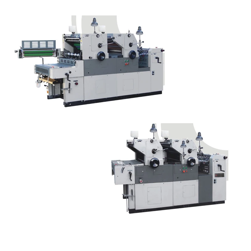 Offset Printing Process Explained Offset Lithography Press Machine