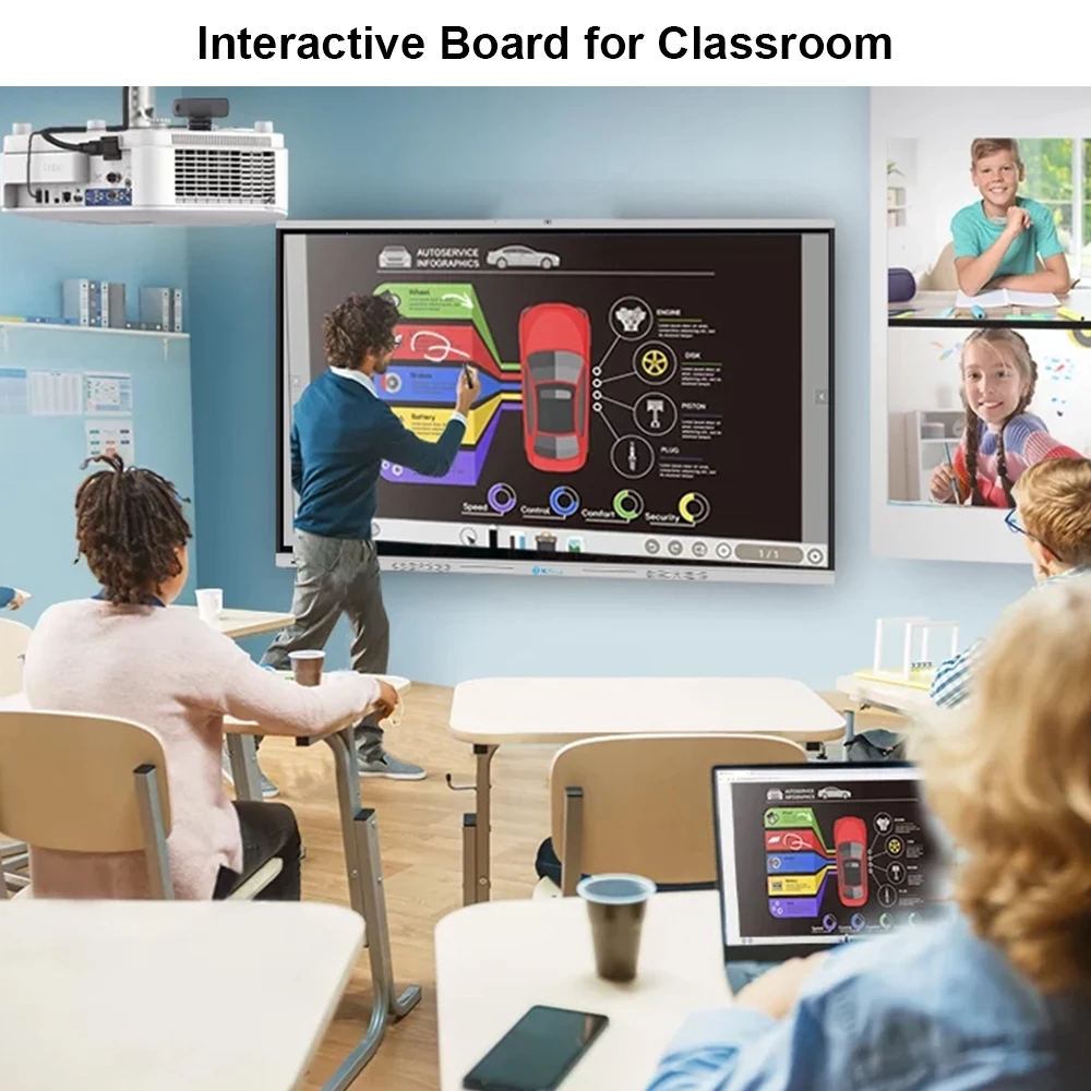 Portable Smart Flat Electronic White Board Digital Interactive Whiteboard