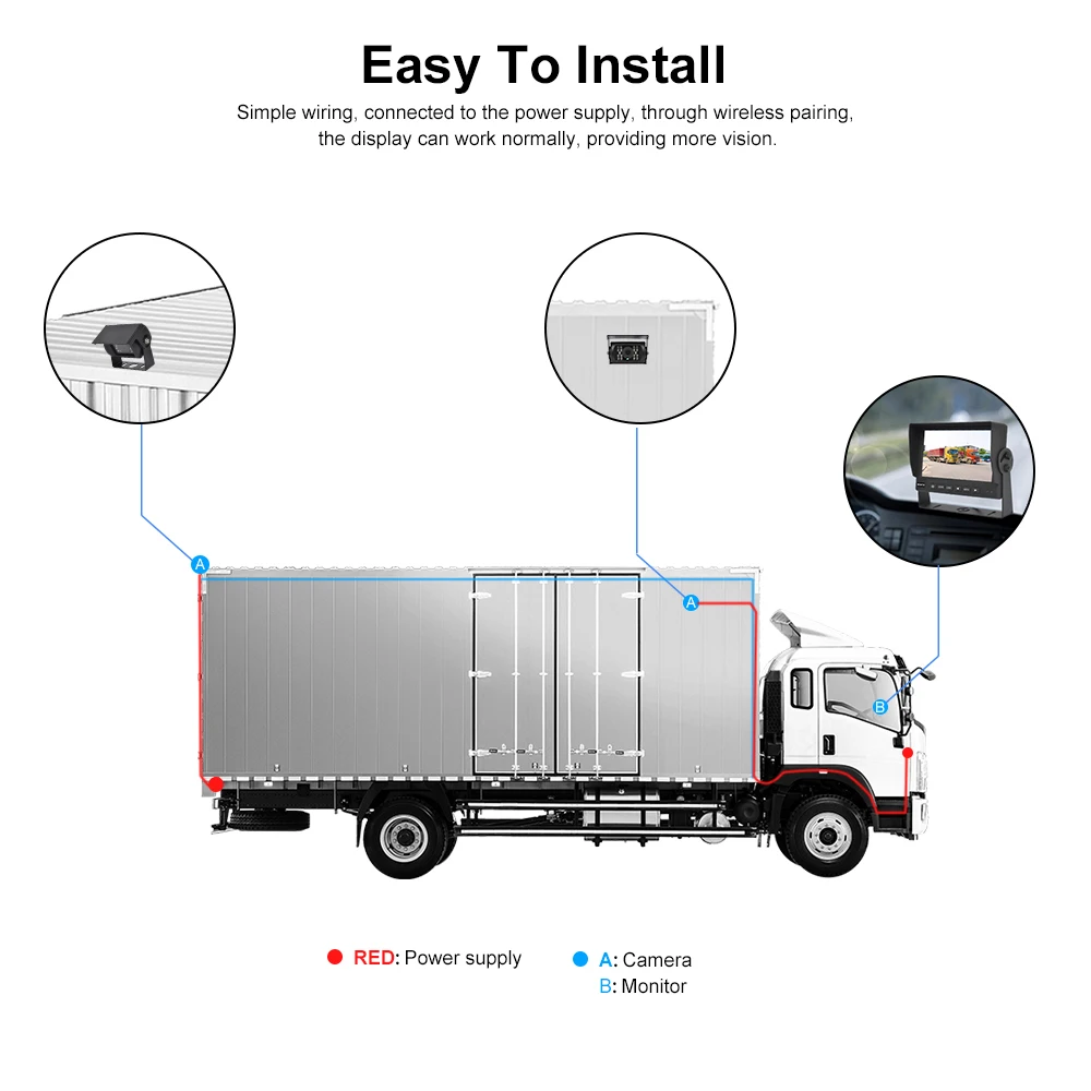 PJAUTO AHD 720P 1080P HD заднего вида 7-дюймовый IPS ЖК-монитор автомобиля система