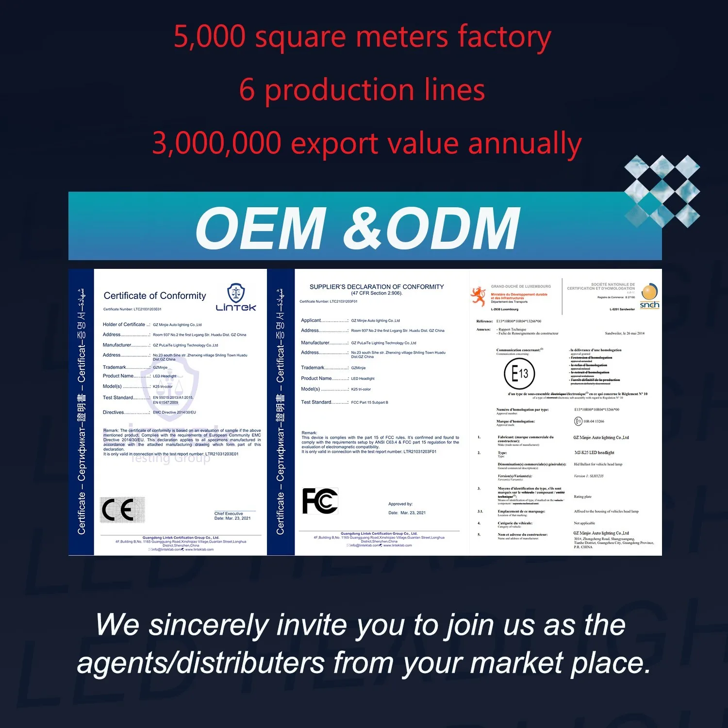 High lumen 55w H7 led h4 headlights bulb led 20000lm for cars trucks and motorcycles