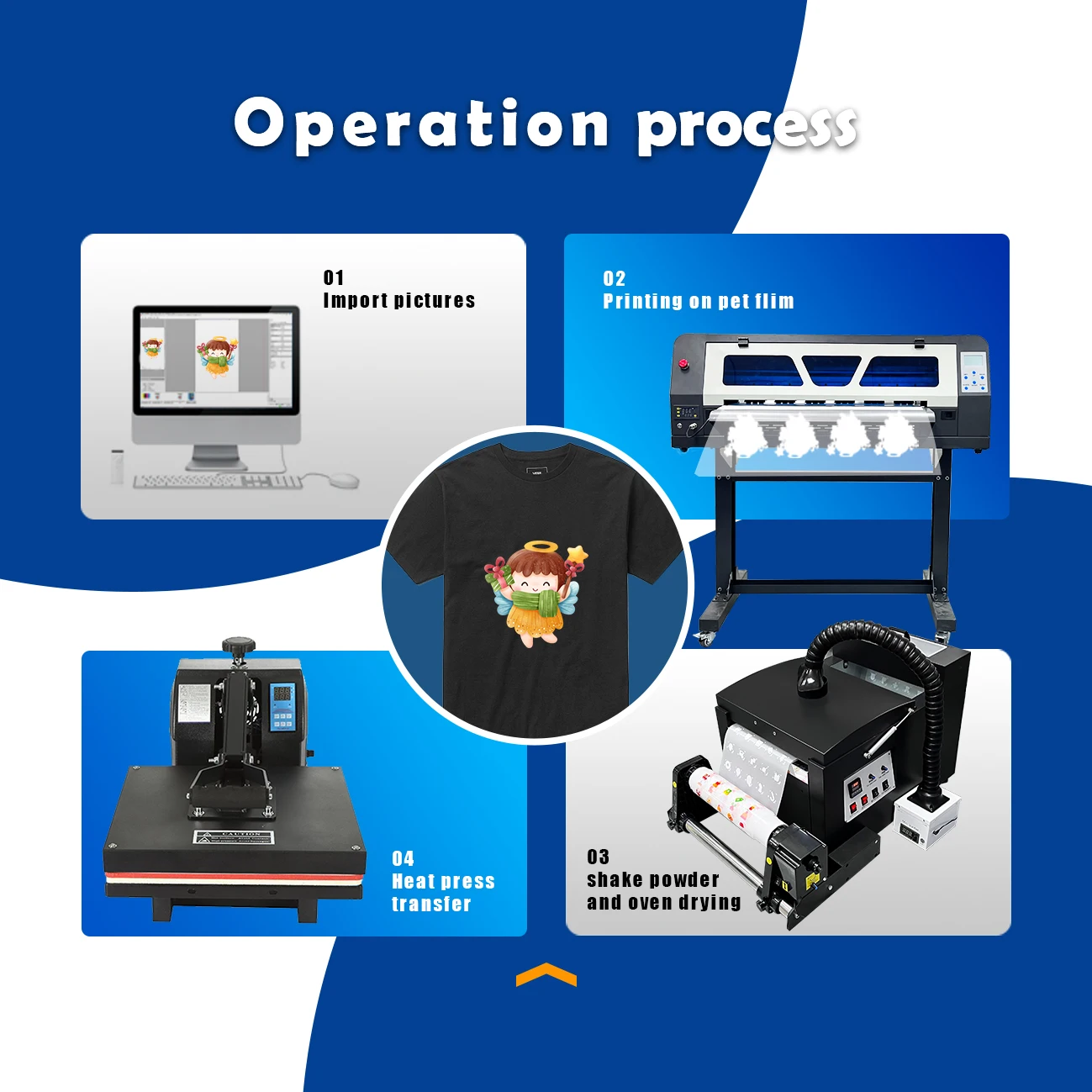 Erasmart A1 A3+DTF Inkjet Printer Dual XP600 Print Head T-Shirt Printing Machine Direct To Film Printer