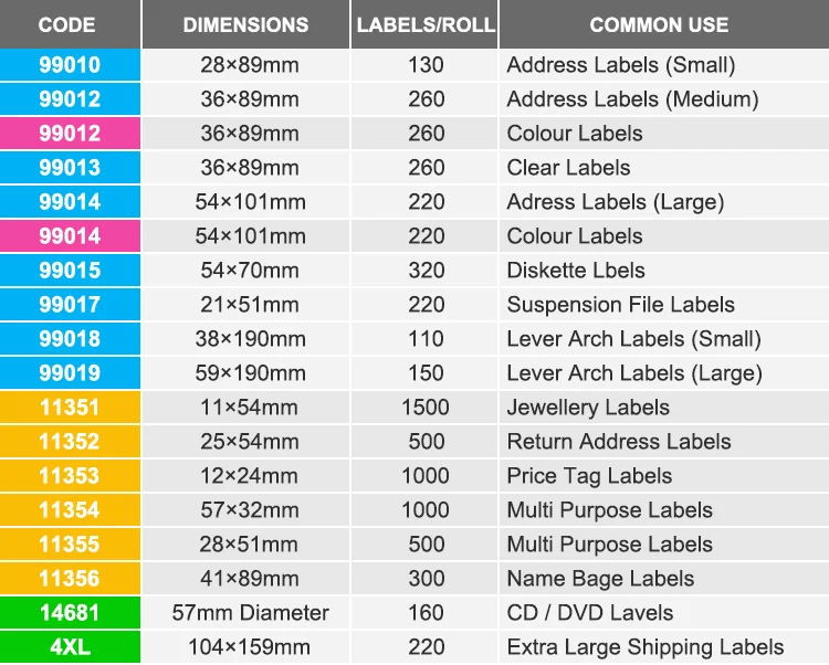 Dymo Compatible Labels 99014 Address Label 54x10mm Compatible for Dymo Label Writer