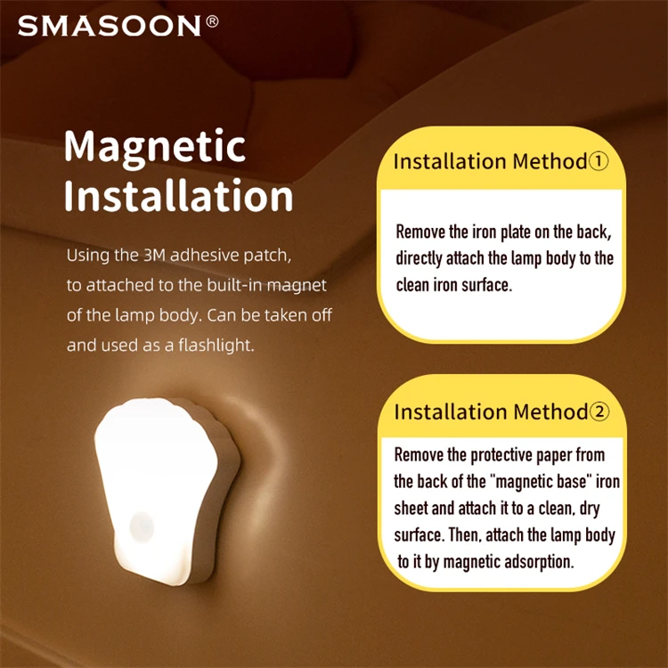 Multifunctional Shell Shape Small Wall Mounted Dimmable Usb Rechargeable Led Motion Sensor Night Light Lamp With Magnet For Home