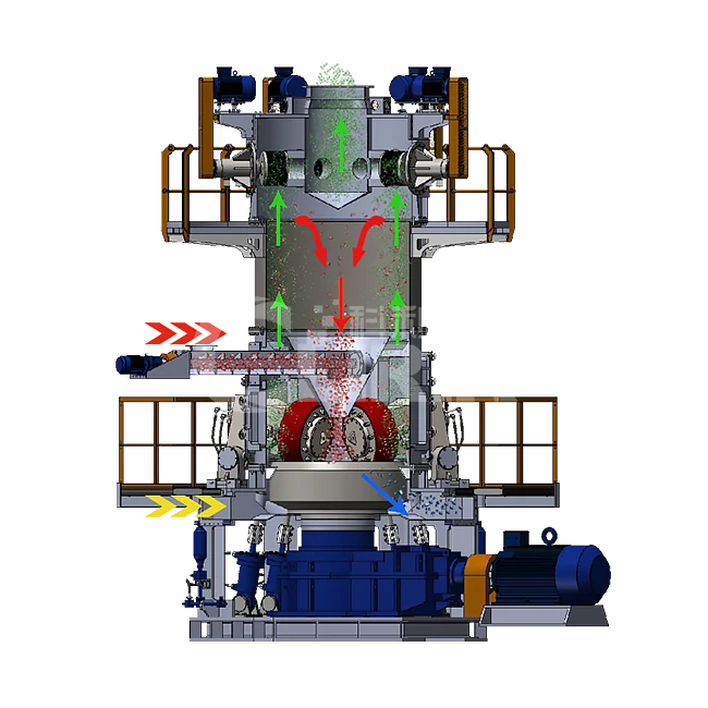 Calcium Carbonate Soapstone Talc Superfine Powder Stone Pulverizer Vertical Mill