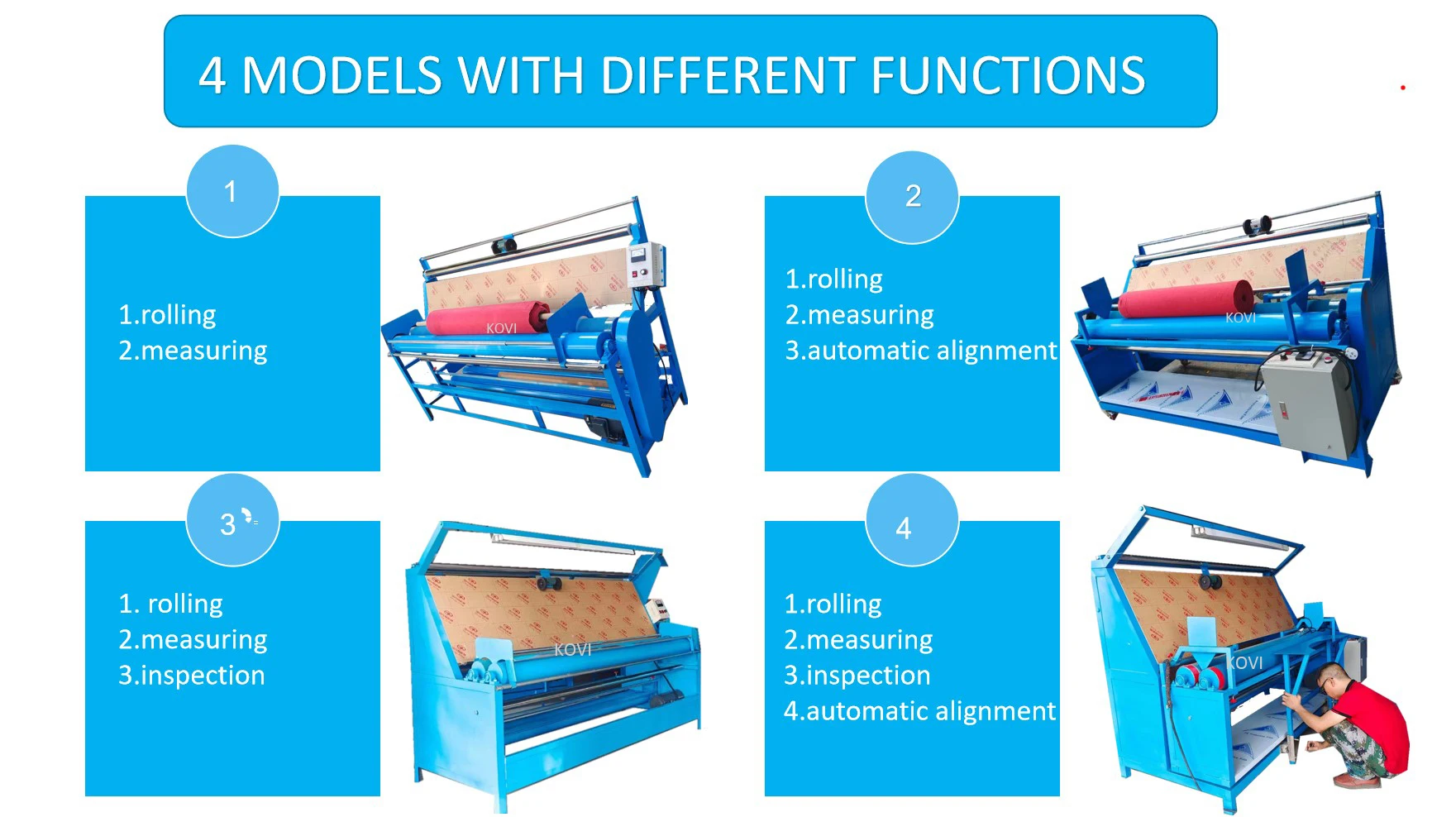 fabric roll measuring cutting machine fabric inspection and rolling machine