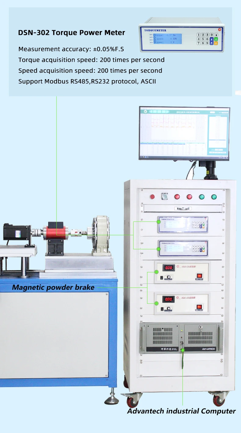 High Quality DECENT Manufacturer 80bar Impluse Test Bench