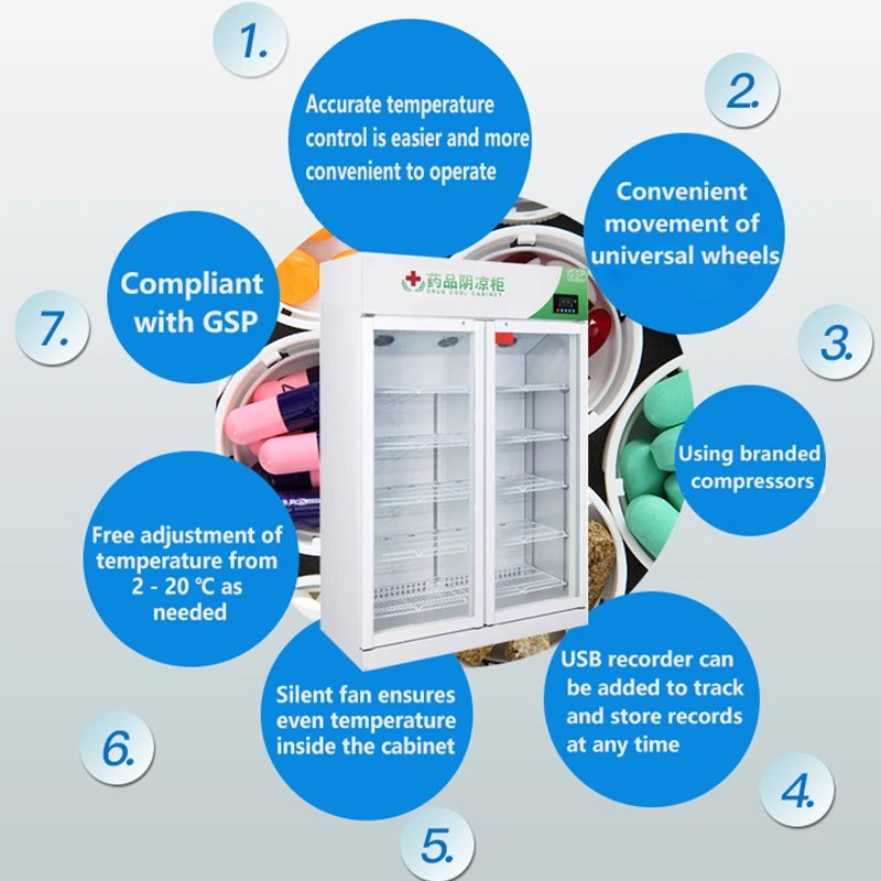 Drugstore sunshade refrigerated display cabinet freezer double door medicine refrigerator display box