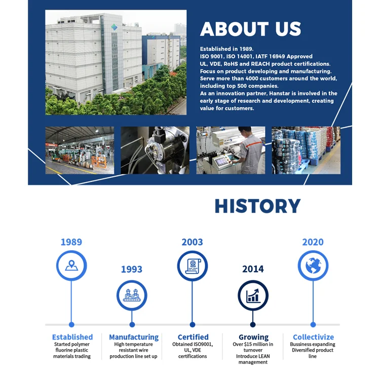 Super Soft High Flexible Silicone Cable Wire Gauge 6 8 10 12 14 16 18 20 22 24 Awg Ultra Flexible Heat Resistant Silicone Cable