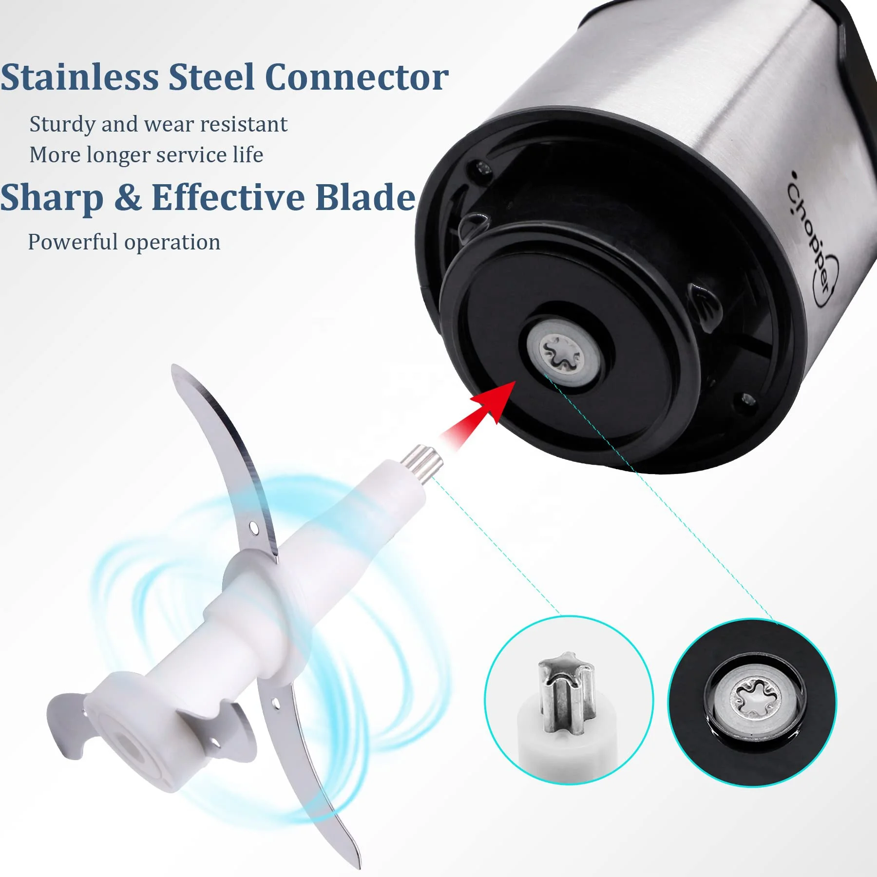 2L Stainless Steel Food Chopper 3 Speeds  Automatic Meat Slicers Electric Meat Grinder Machine For kitchen