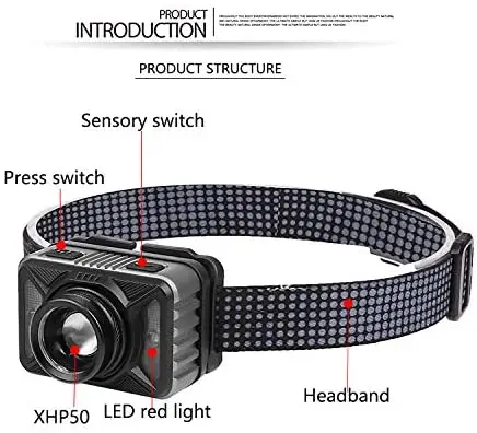  Новейшие светодиодные Налобные фонари XHP50.2 с USB-зарядкой и умным датчиком налобный фонарь зумом для рыбалки охоты туризма