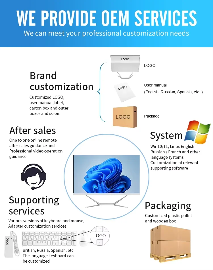 I3 I5 I7 Processor 24 Inch desktop computer pc DDR4 8/16GB SSD256GB / HDD 500GB Barebone ordinateur bureautique All In One PC