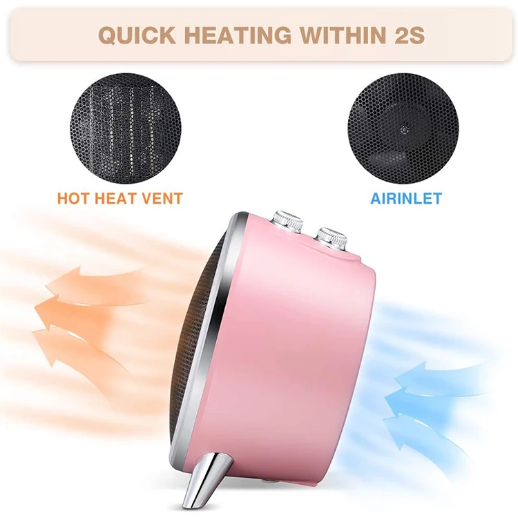 
Hot sale quiet 50dB sound Fast heating Overheat Protection ETL Listed hot air blower space heater 
