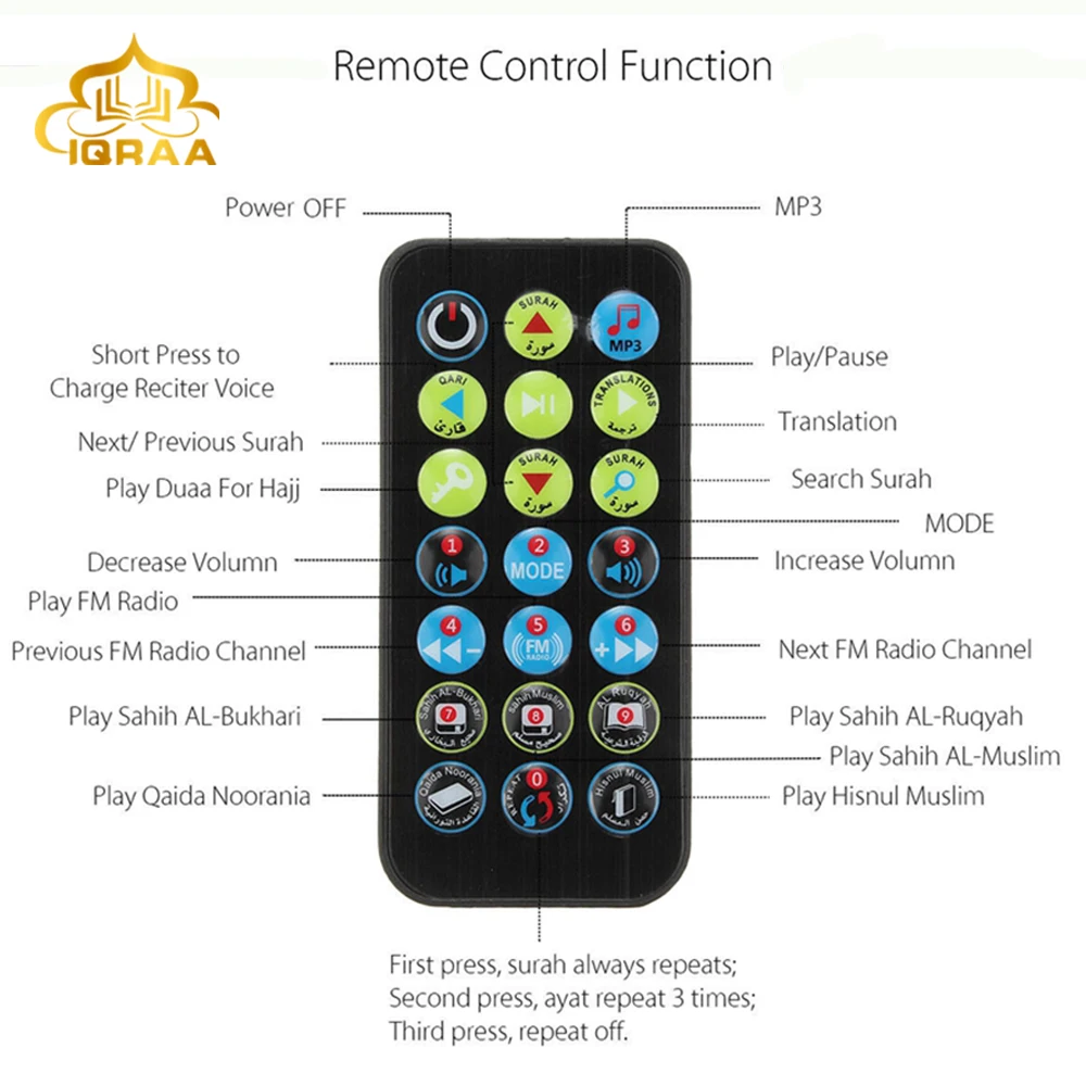 IQRAA SQ200 Holy Quran Speaker Wholesale Price Quran Player Learning Quran Toys Koran Blue Tooth Speaker For Kids And New Muslim