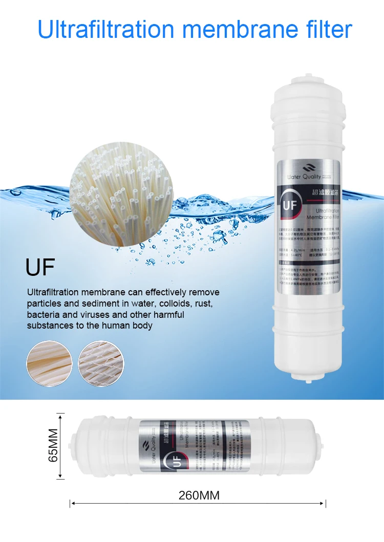 Low Cost Quick Connect Sediment High Quality Polypropylene Alkaline Water Cartridge Filter For Reverse Osmosi