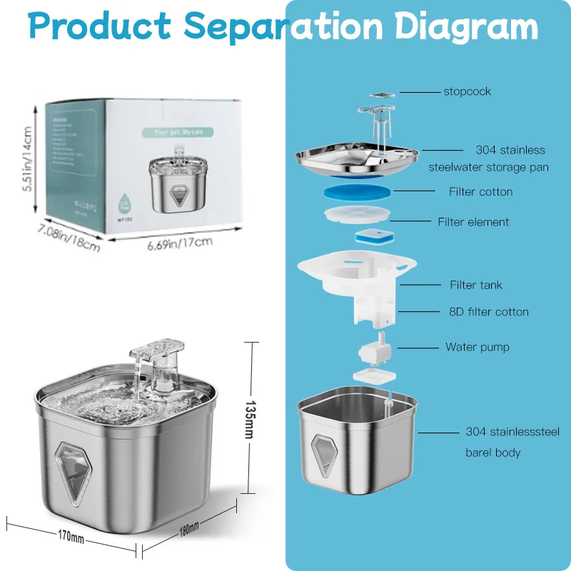 2024 New Pet Water Fountain 74oz/2.2L Stainless Steel Automatic Pet Water Fountain Dog Dispenser Cat Dog Water Fountain