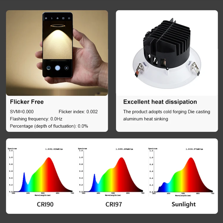 ALLWAY Hot Sale Aluminum Housing Indoor Hotel Project 9w 18w 25w 35w 45w 60w Recessed COB Round Led Downlight