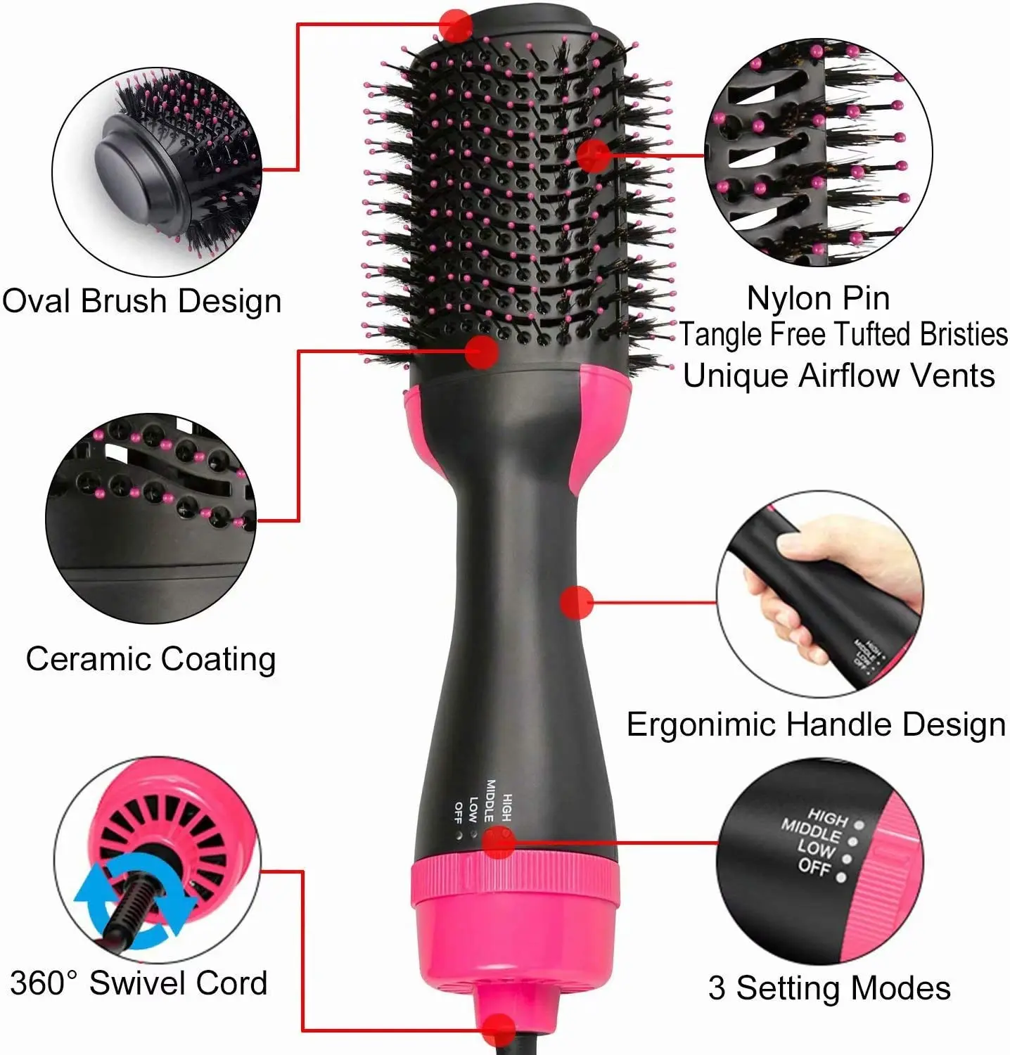 Hair dryer brush straightener and comb curler  3 in 1 Electric Negative Ion one-step  Hair Dryers and volumizer hot air brush