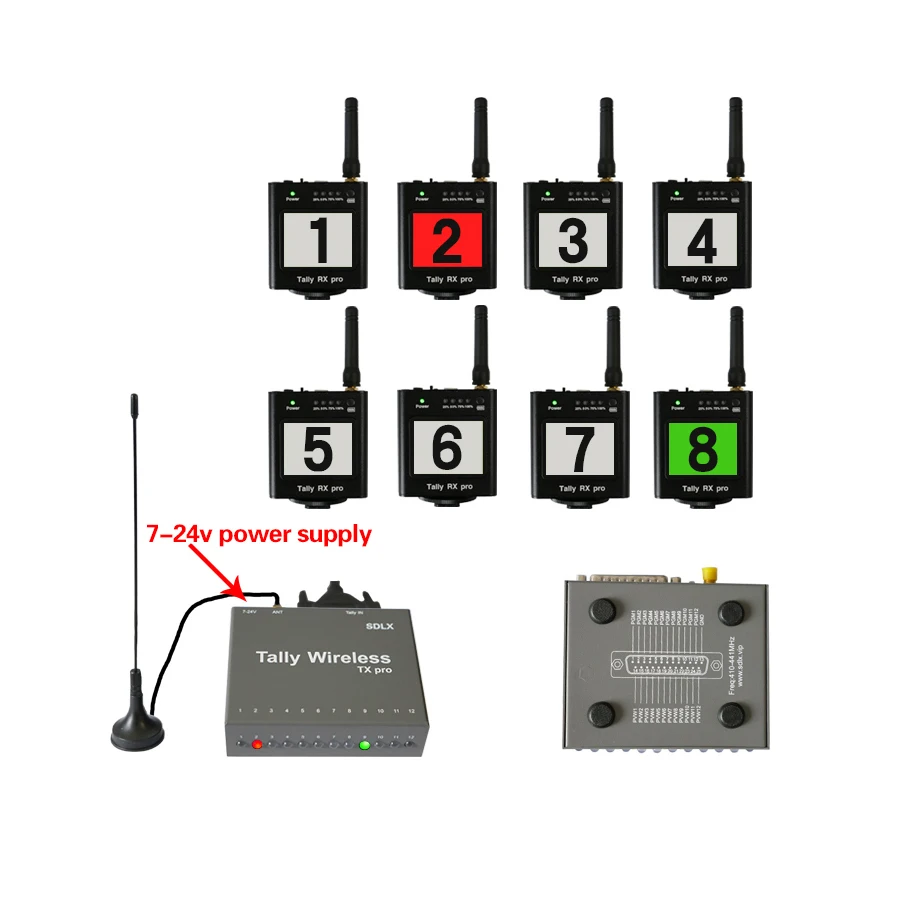 Factory Supply High Quality Practical Professional 2000m SE-650 SE-500HD YE-100 KMU-100 SE-2800 Wireless Tally for Camera
