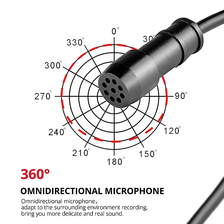 LT-Cam LM-20 Dual Lavalier Microphone cardioid polar Digital Clip-on Lapel Mic for smartphones DSLR cameras camcorders