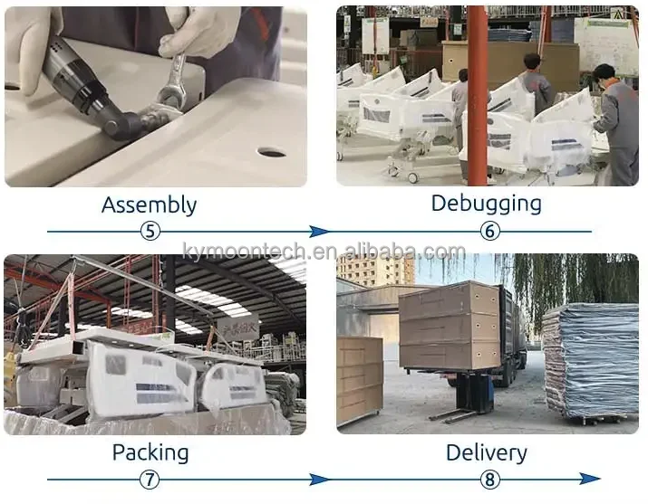 production process 2.png