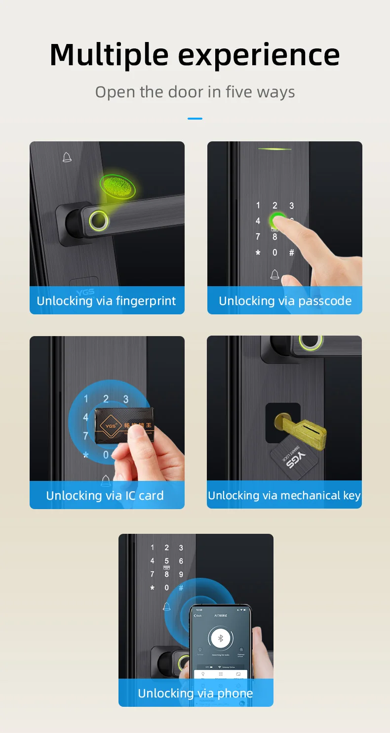 Универсальный rfid биометрический контроль Отпечатков пальцев YGS для умного