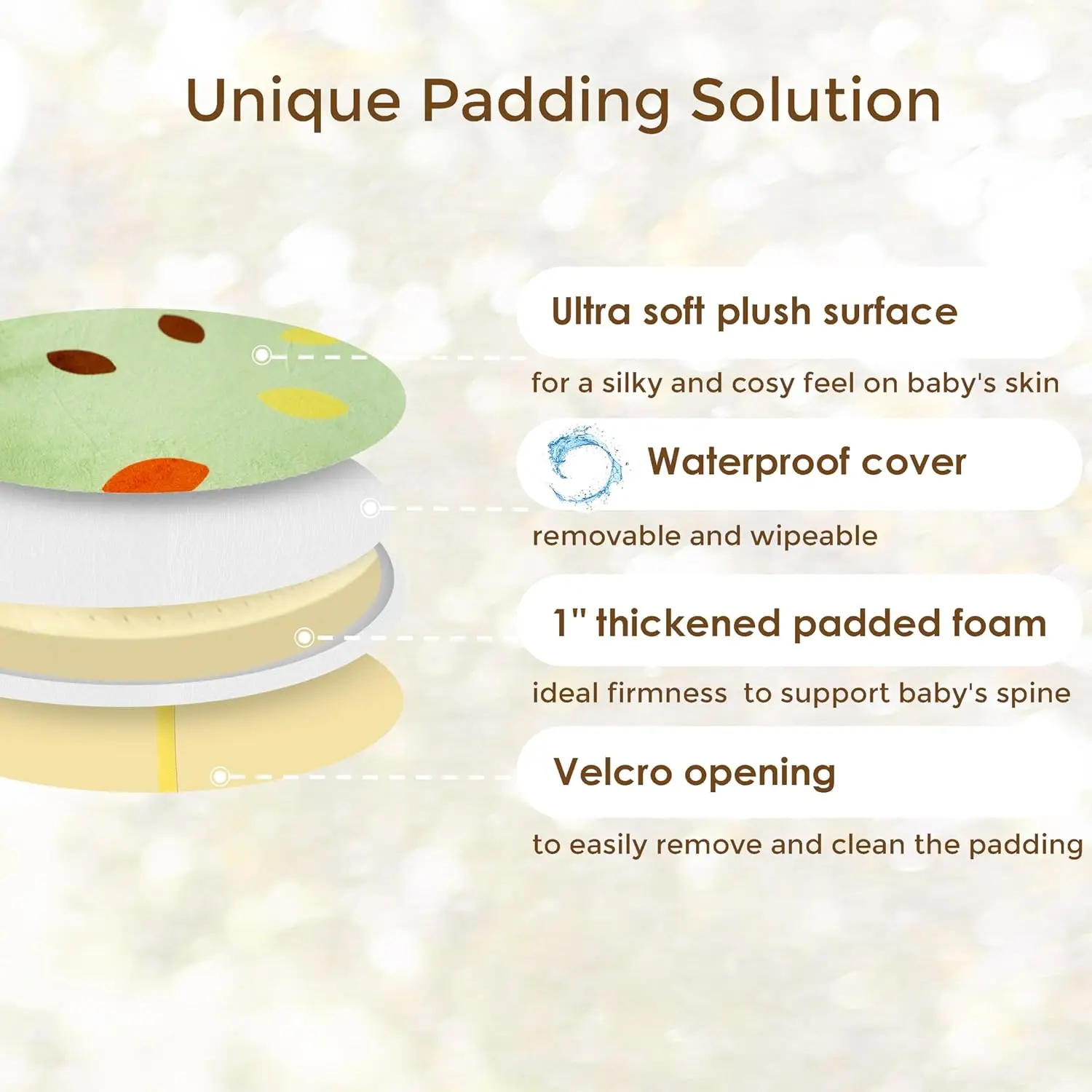 Close to Nature Baby Essential Play Mat Activity Gym Two Little Feet Innovative Super Thick Padded Super Comfort Mat Lounger